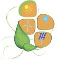 Effiziente Nutzung von Solarstrom unterwegs: Tipps zur Energiespeicherung und -verbrauch im Zelt